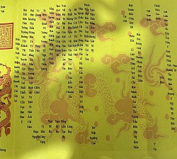 Sớ Mẫu